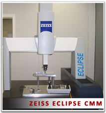 Zeiss Eclipse CCM